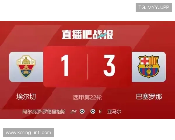 巴萨客场3-1战胜埃尔切,错失10次绝佳机会暴露终结效率问题